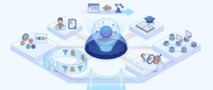 Lire la suite à propos de l’article Openai va rendre son nouveau model public